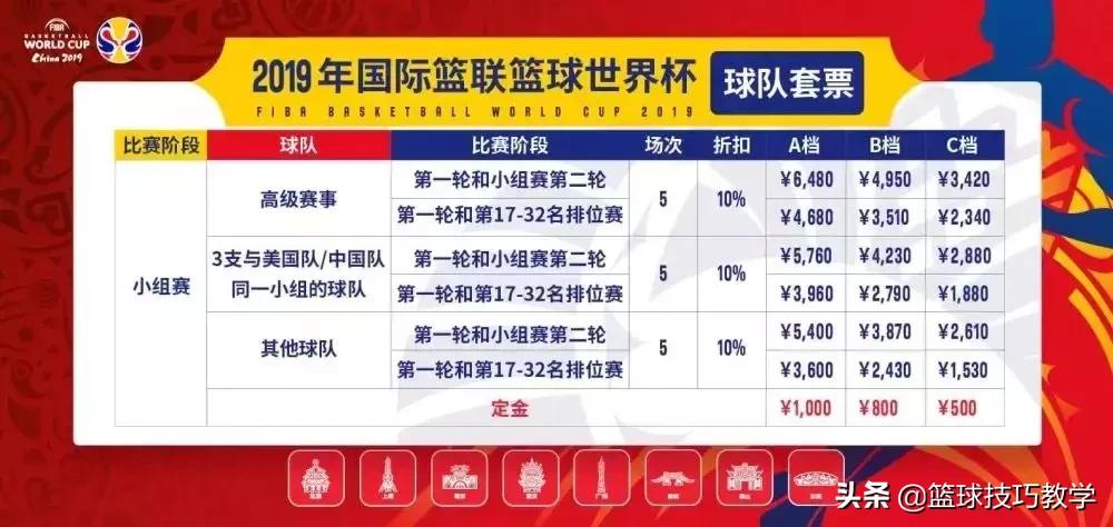 2023篮球世界杯正赛门票价格,篮球世界杯比赛票价