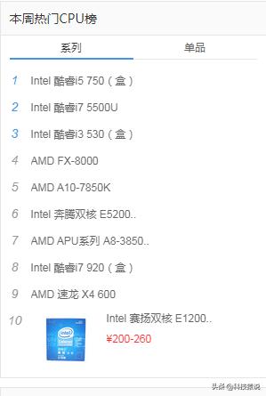 「装机必看」cpu篇-电脑cpu怎么选？及cpu推荐