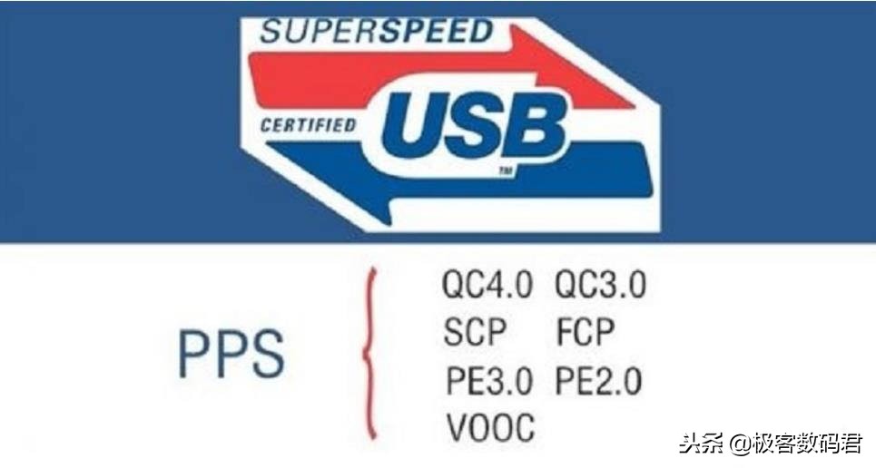 opposupervooc超级闪充,opposupervooc2.0兼容vooc4吗