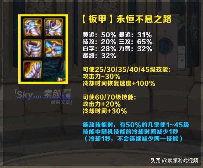 dnf100史诗防具永恒不息之路,dnf100级永恒不息之路