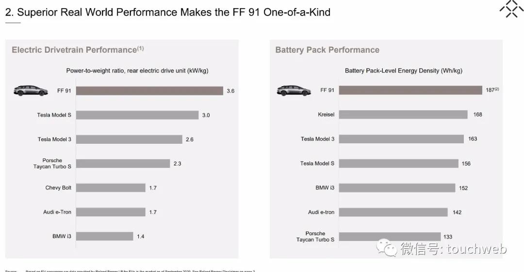 贾跃亭ff股票市值,ff贾跃亭孙宏斌