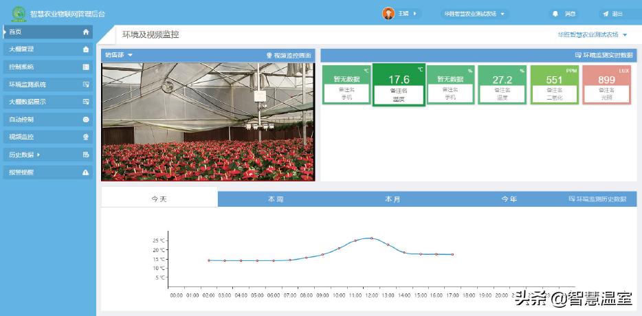 专业的玻璃温室大棚建造,温室大棚生产及设计