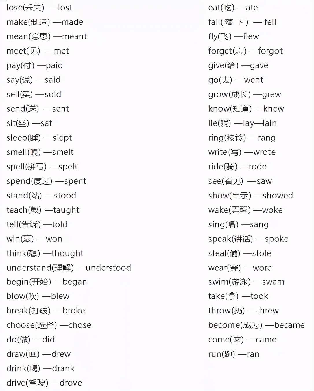 九年级下册英语8模块知识点,英语七年级八年级九年级语法
