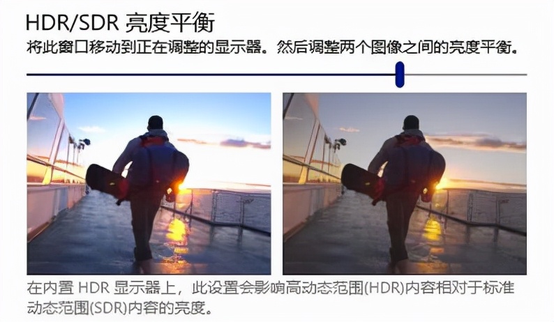 屏幕没有使用hdr的选项,买了hdr的显示器
