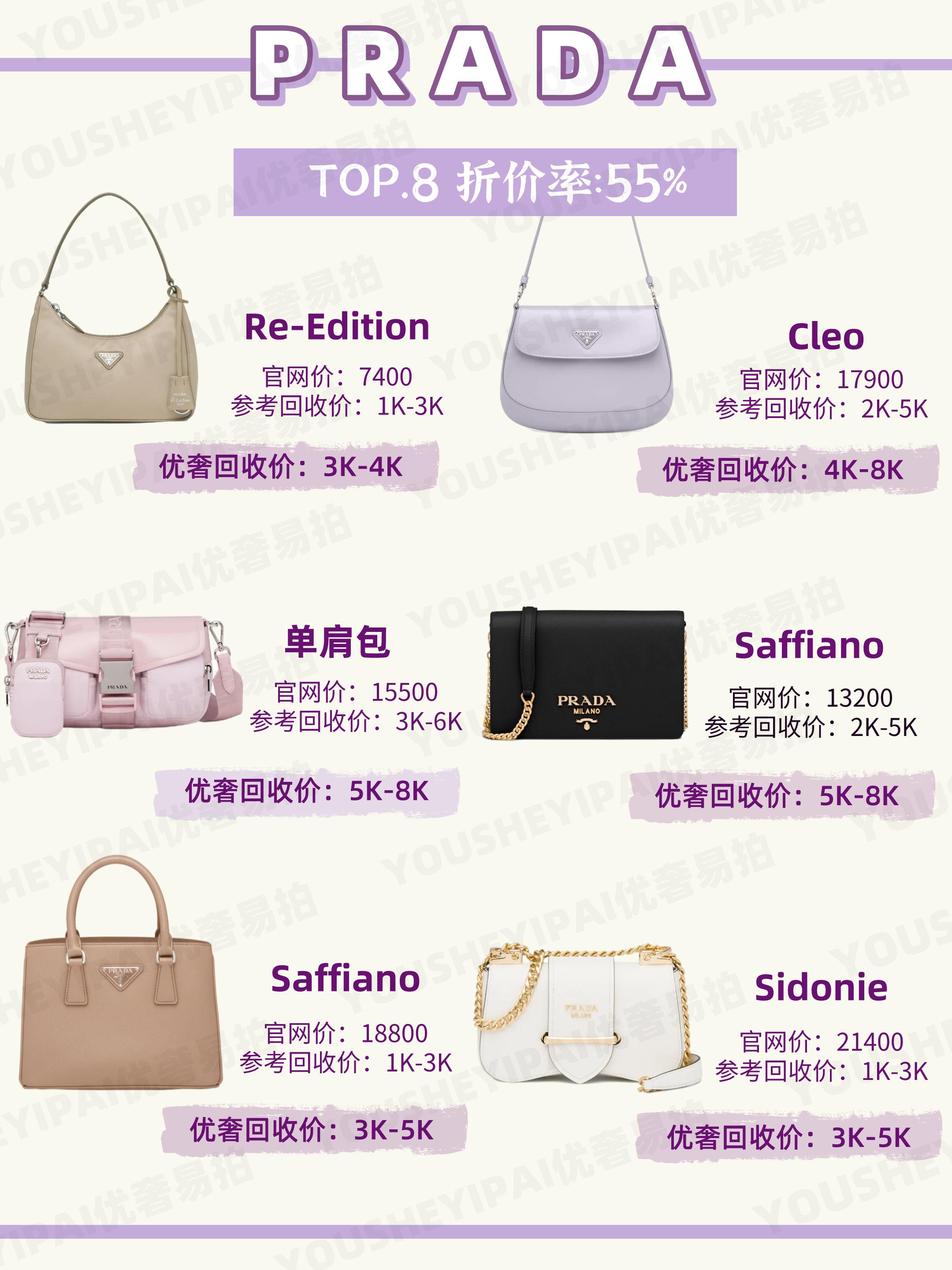 二手包包奢侈品回收排行榜第一名,杭州二手包包回收实体店