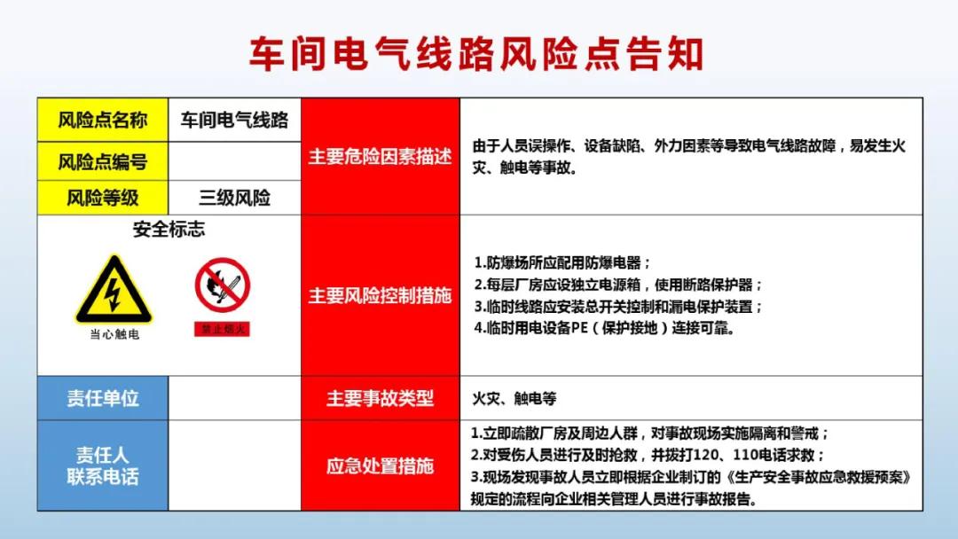 安全标志常见的八种,最新安全标志使用原则与要求