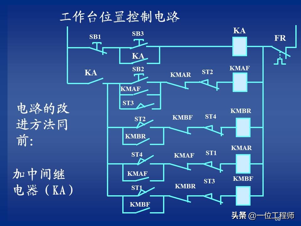 继电器与接触器控制的常用基本线路，绘制原理图的规则，值得保存