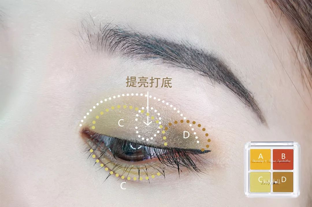 牛油果眼妆,牛油果眼影搭配教程