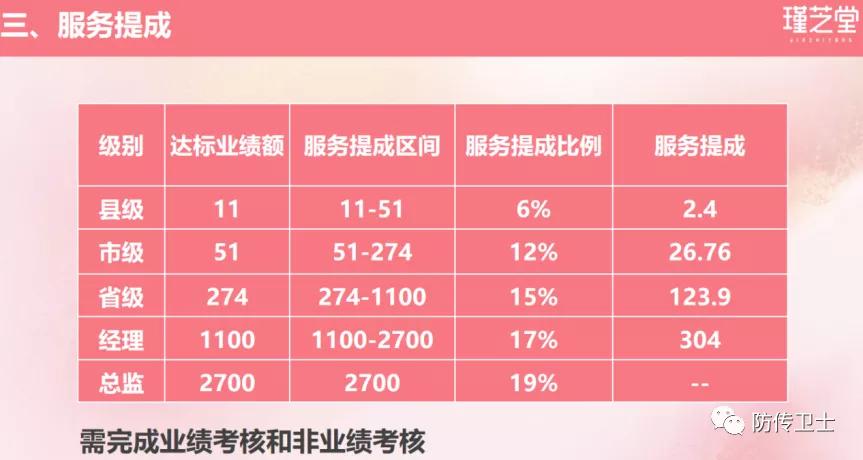 长青直销诈骗案,长青董事长刘忠源