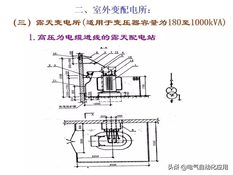 电力系统的工作原理,电力系统基本知识