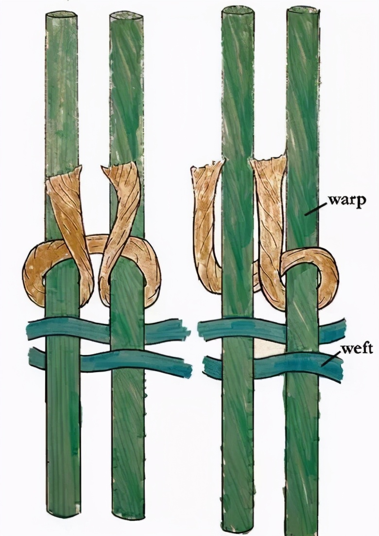 地面上的手工真丝波斯地毯，让西方的皇室贵族迷恋了近千年