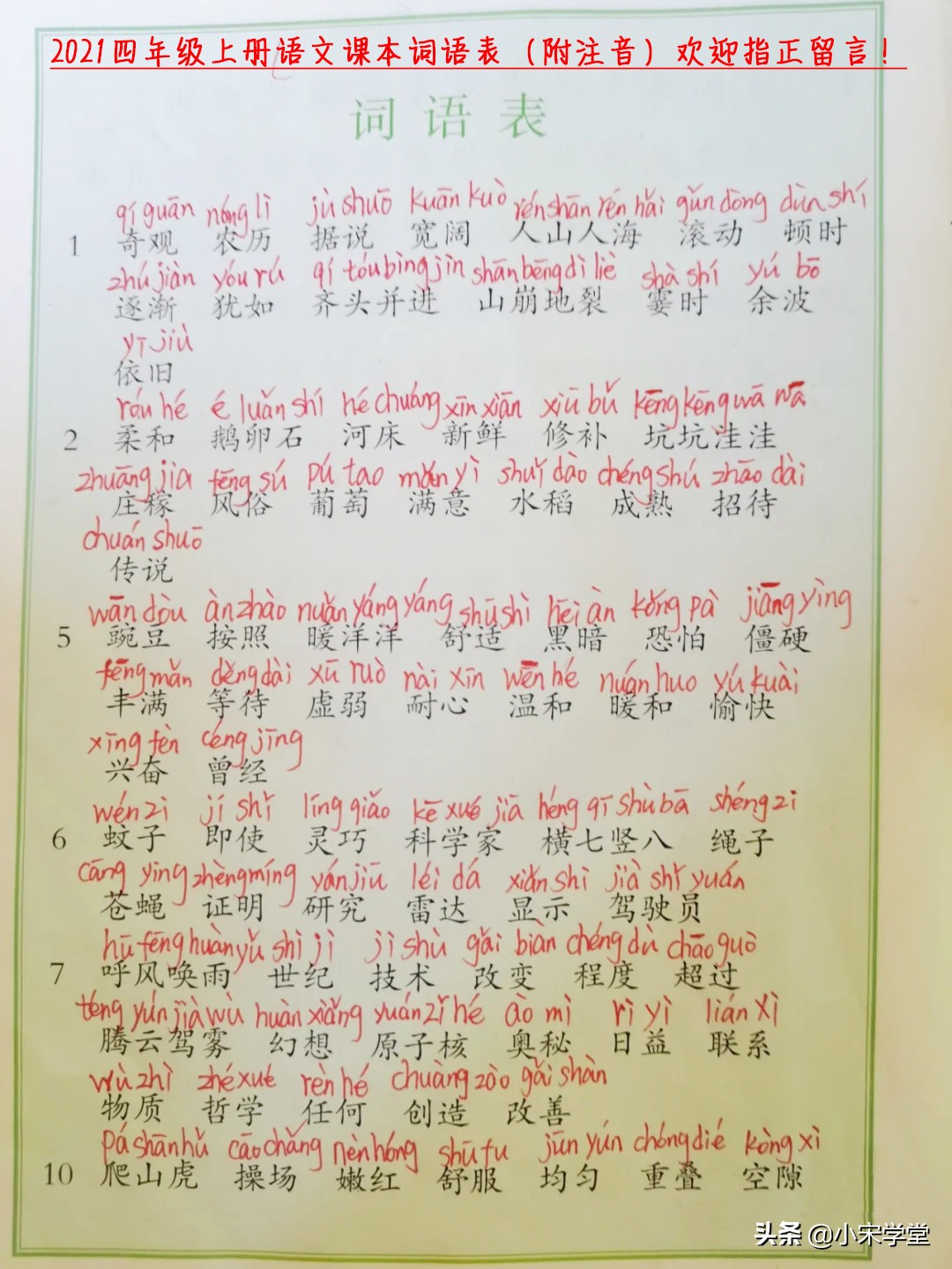 2022年语文二年级上册词语表注音,2021年6年级语文上册词语表拼音