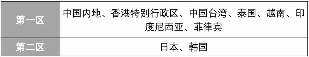 乘机注意事项,乘机须知有哪些