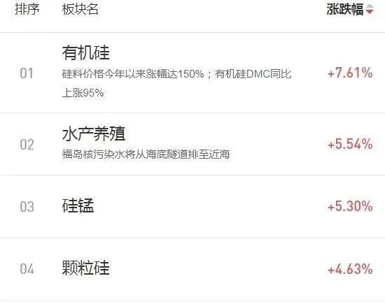 近期千股跌停惨案,最新跌停原因分析详解