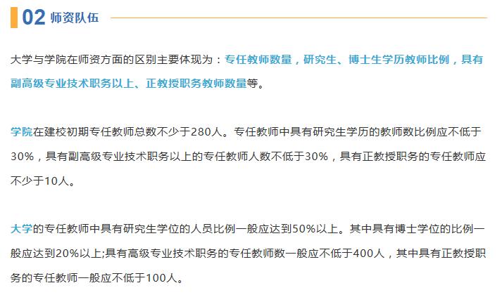 大学学院区别,四川省大学院校排名