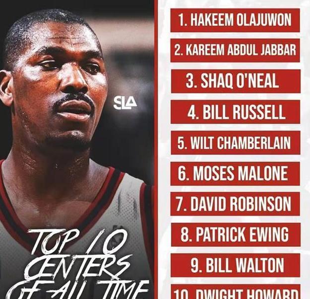 美媒重排历史前十中锋：姚明遗憾落选，张伯伦第5，前3无悬念