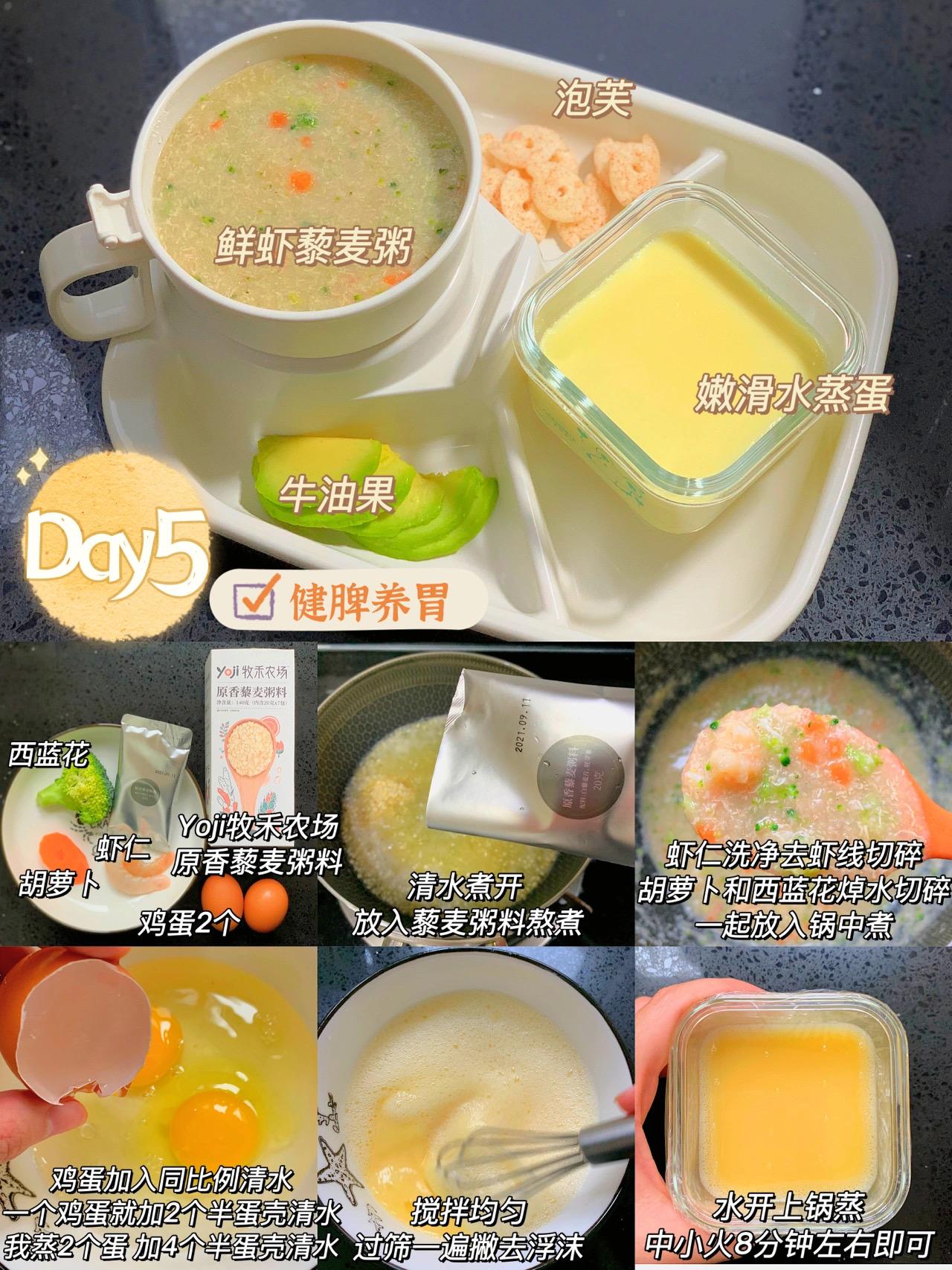 早餐食谱儿童早餐大全及做法,给孩子做一周早餐食谱大全