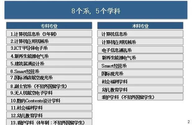 奋达职业学校和奋达厂是一回事吗,奋达职业技术学校与奋达关系