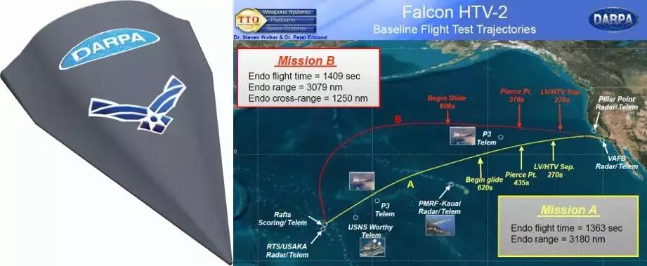 东风17是弹道导弹还是巡航导弹,东风17是陆基还是空基