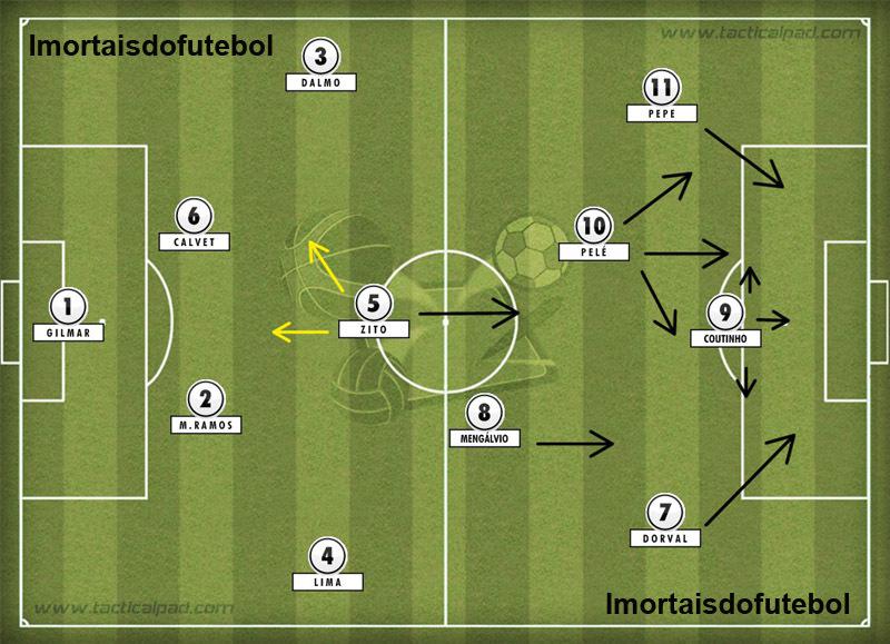 球王贝利影响力,球王贝利和马拉多纳谁影响力大