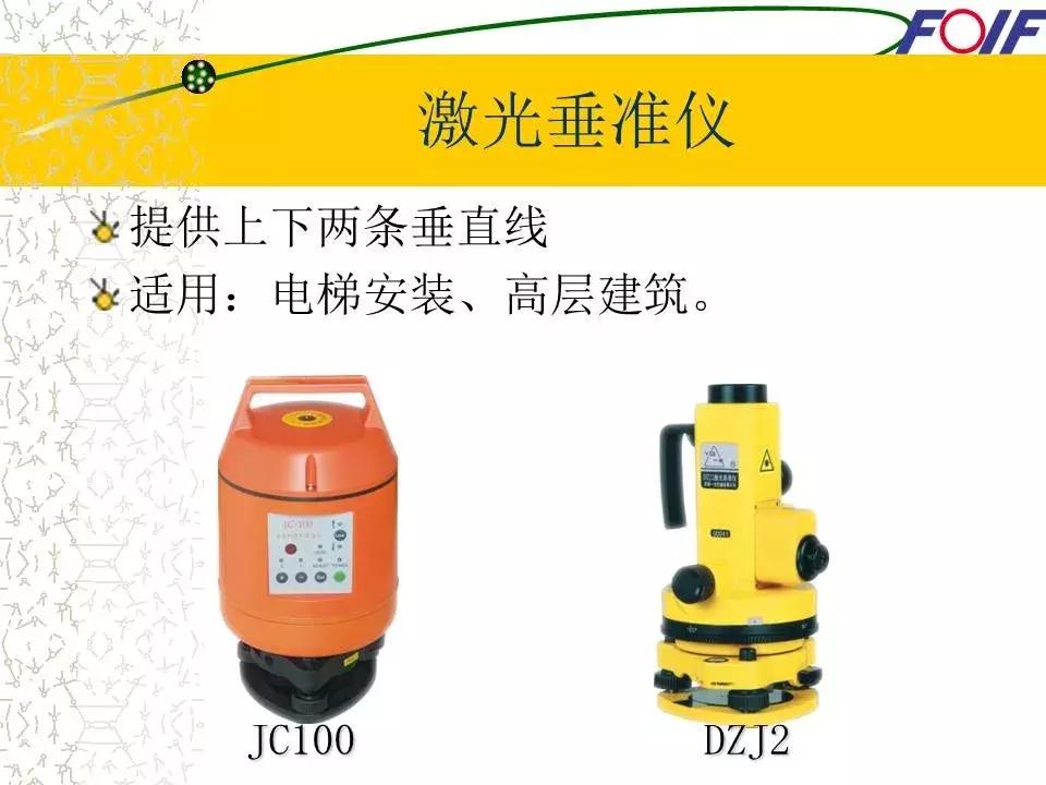 全站仪经纬仪水准仪的作用和图片,经纬仪全站仪图片对比