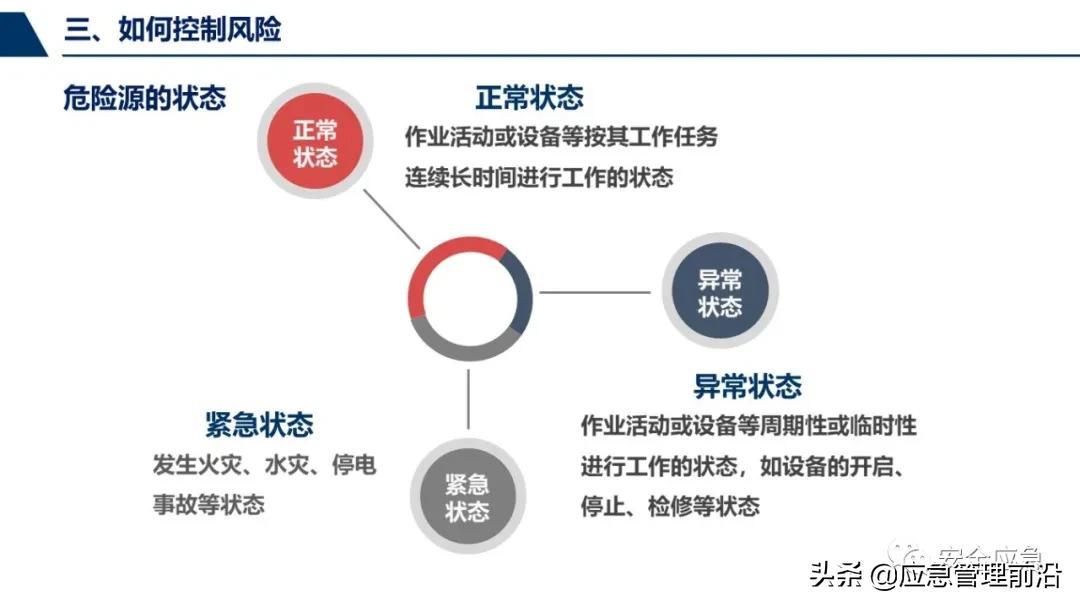 安全基础知识培训ppt,低压电工作业安全知识培训ppt