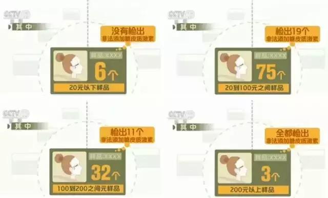 激素依赖性皮炎可以敷补水面膜吗 (美帕壳聚糖面膜激素依赖性皮炎)