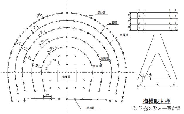 隧道洞身开挖施工流程,隧道加宽段开挖施工方案