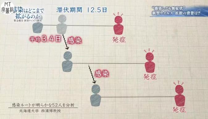 新冠病毒疫情纪录片,记录武汉疫情的纪录片