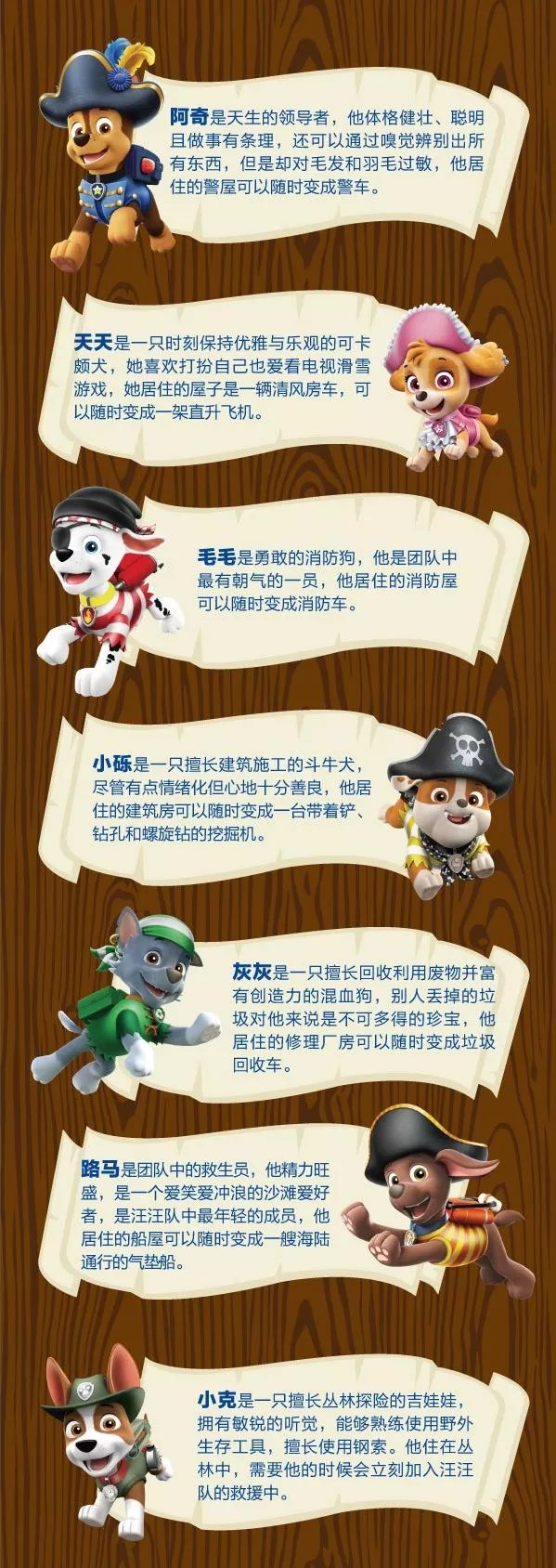 汪汪队立大功海盗宝藏,汪汪队立大功海盗宝藏全集