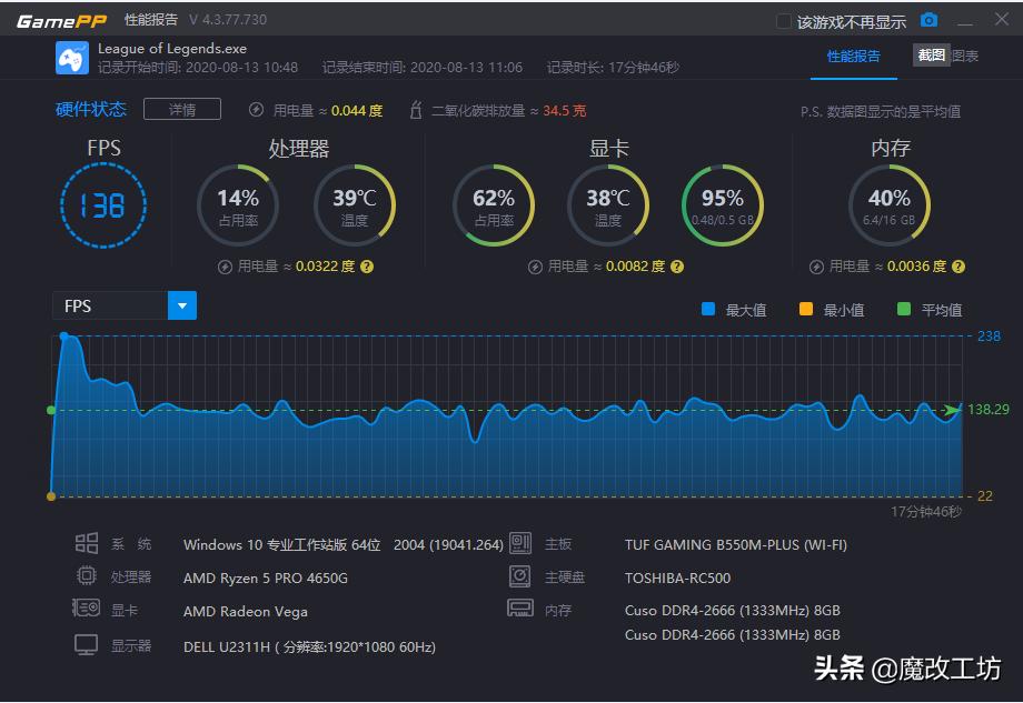 amd锐龙5700英雄联盟测试,amd锐龙threadripper1950x处理器