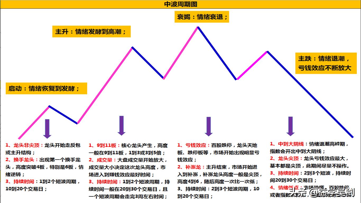 鍏跺疄浣犱笂褰撲簡褰辫瘎,鍏跺疄浣犺楠椾簡鏄粈涔堟