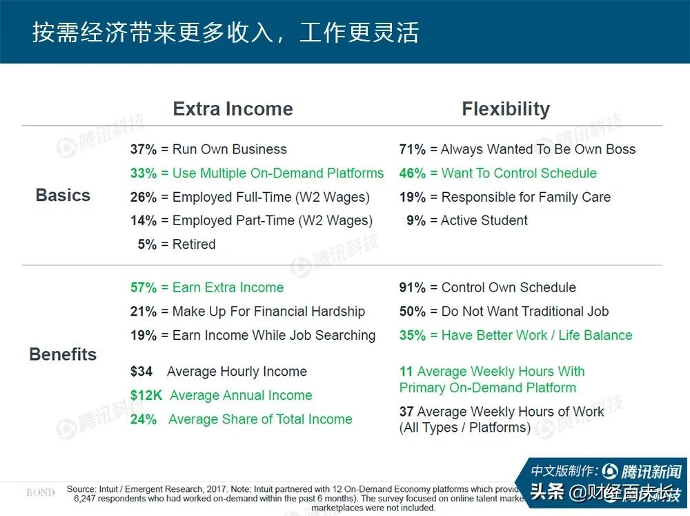 互联网疫情最新报告,互联网女皇视频完整