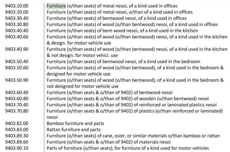 家具跨境电商直播,家具跨境电商入门完整教程