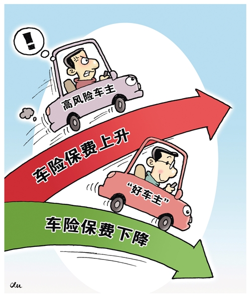 车险用一次影响几年的保费,车险三年联保可以退保吗