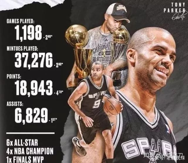 马刺正式退役托尼·帕克的9号球衣,世间再无GDP,法国跑车终熄火