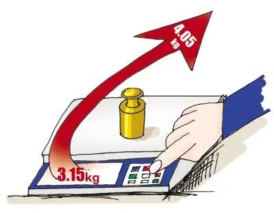 缺斤少两为什么不能做鬼秤,缺斤少两打假现场鬼秤