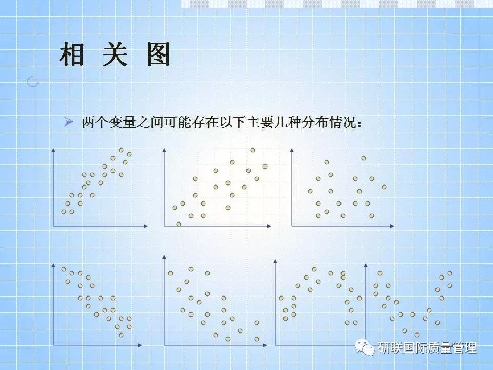 不懂ppt还敢做项目,不懂pr也可以学习ae制作吗