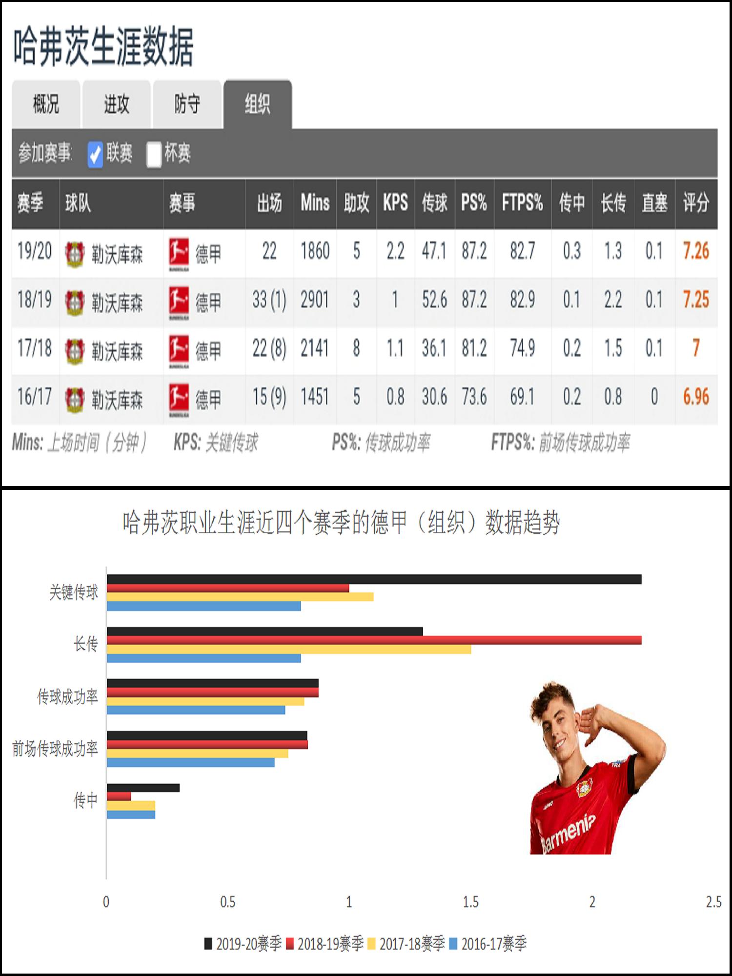 德国新金童,药厂带领德国复兴