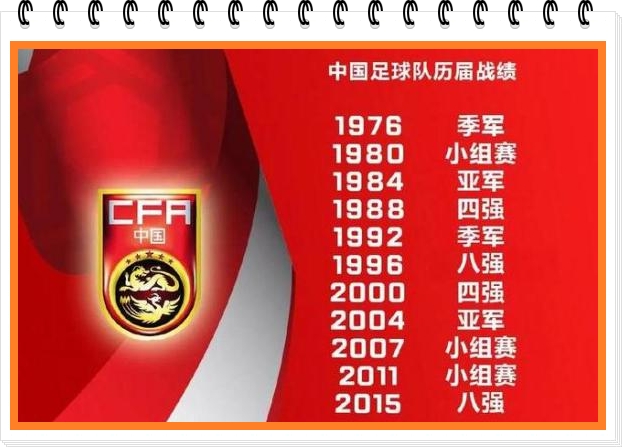 历史上的这天,历史上的今天是什么天