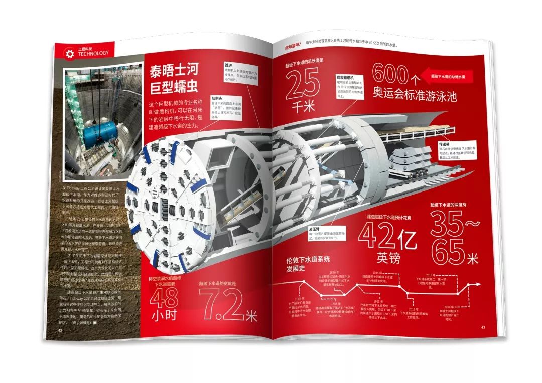 杨振宁为何反对建造粒子对撞机,杨振宁为什么不建议建对撞机