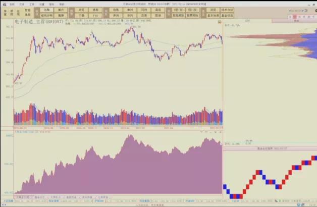 闄堟旦鏁ｆ埛鐨勬満浼氬湪鍝噷,闄堟旦鏁ｆ埛涓庢満鏋勭殑鍖哄埆