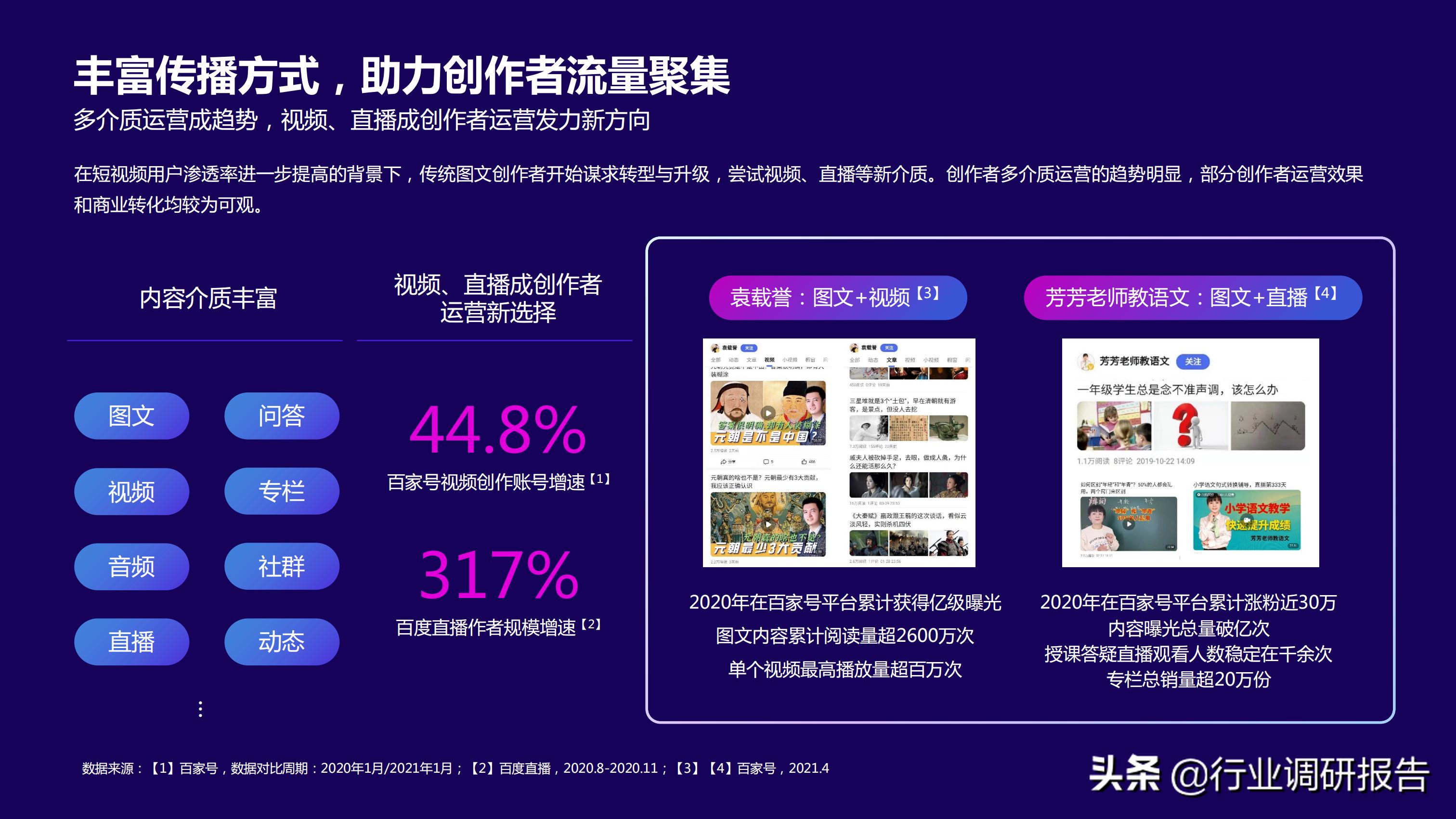 2021研究前沿报告,2021年行业报告