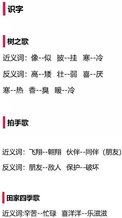含有反义词的四字词语二年级上册,二年级近义词反义词练习题可打印