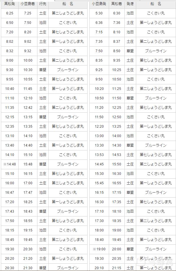 日本大阪距东京多摩市多远,日本大阪离海边有多远