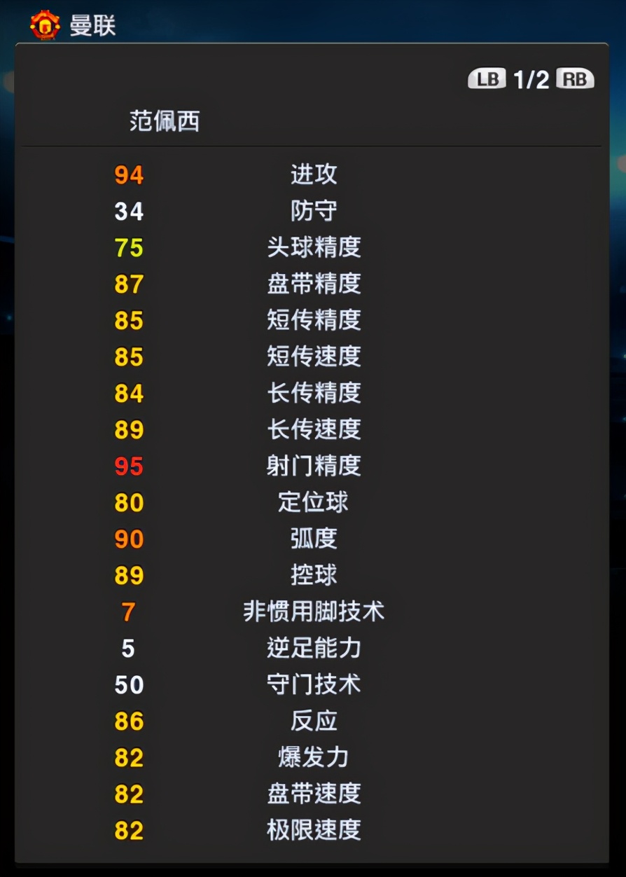 阿森纳1-0埃弗顿范佩西,阿森纳2-1利物浦范佩西