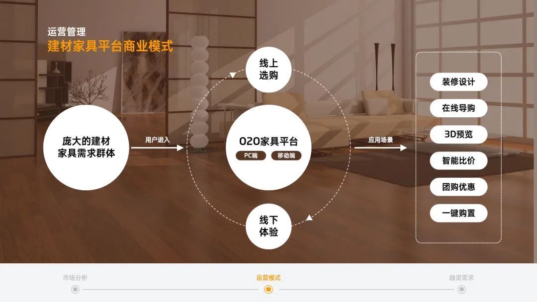 ppt最佳字体颜色搭配,怎么把ppt字体全部改变