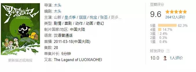 让观众苦等了5年,却依然爱爱爱爱死它了