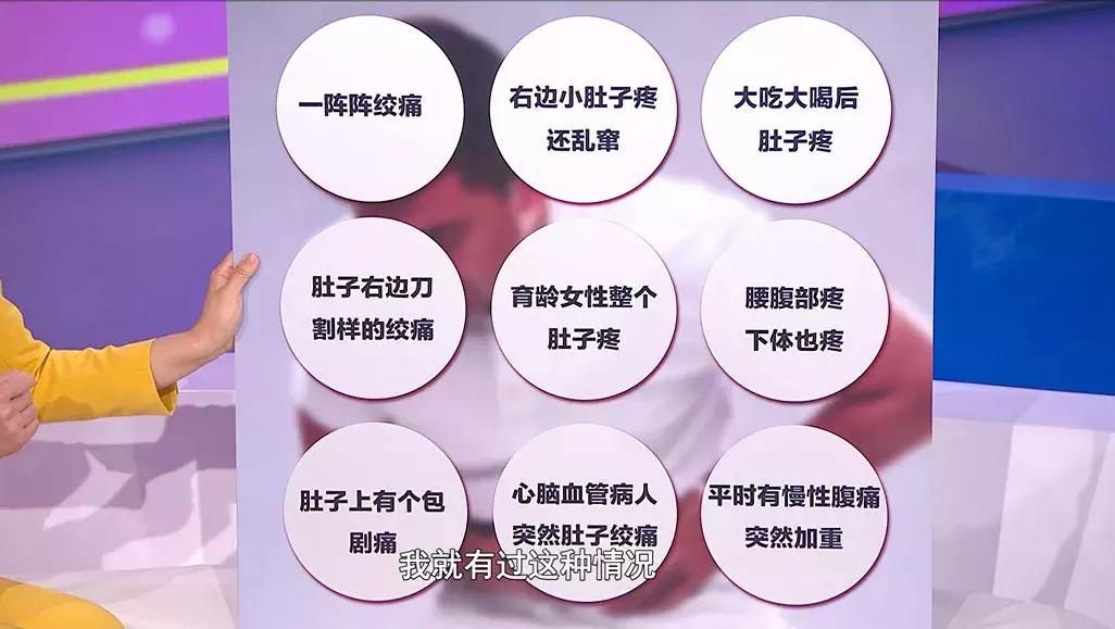 肚子疼健康小视频,身体健康视频全集