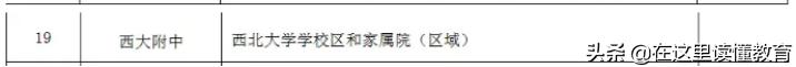 西安小升初二类重点初中有哪些,西安小升初介绍西安热门公办学校